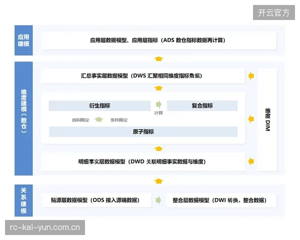 智能调度平台打通制播链路 优化资源动态配置逻辑
