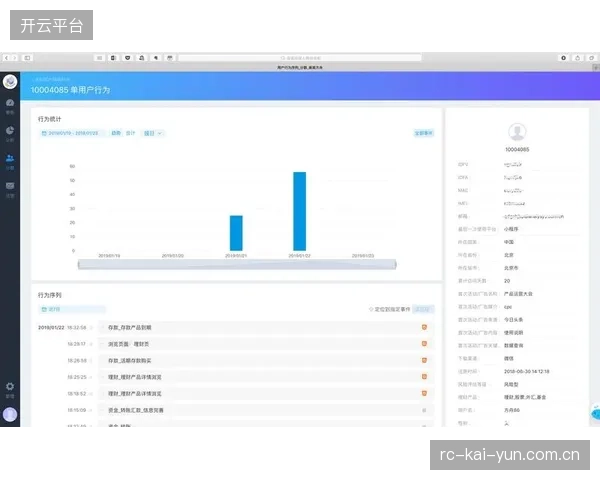 下一代IPTV广告系统将采用联邦学习，在不获取原始数据的情况下完成用户画像构建